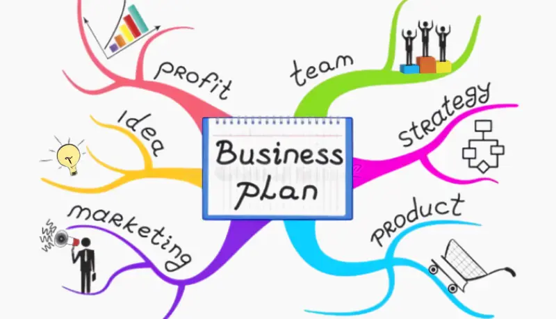 Business plan